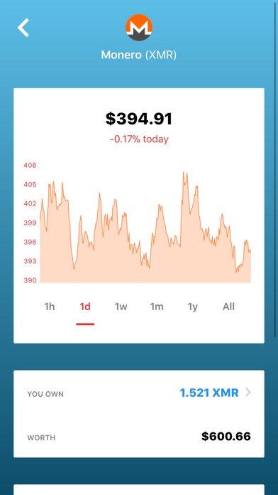 CoinComet - Crypto Rates screenshot 2
