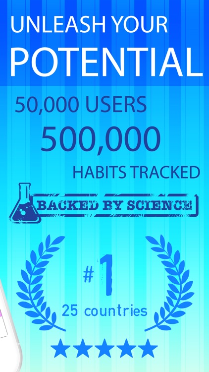 Better Habits: Habit Tracker