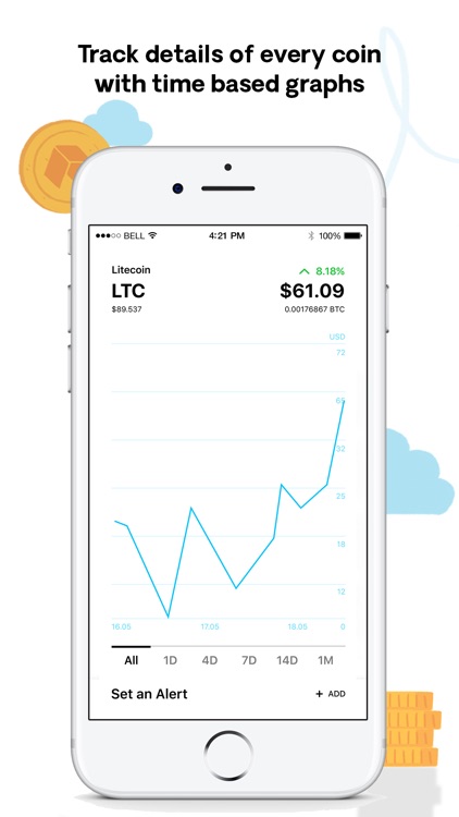 Deww - Simple Binance Tracker