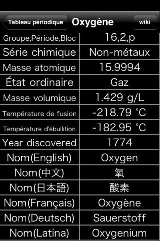 Smart periodic table screenshot 4