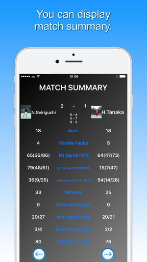 Tennis Score & Card Pro(圖2)-速報App