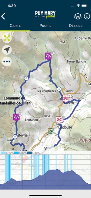 Puy Mary Espace Trail(圖3)-速報App