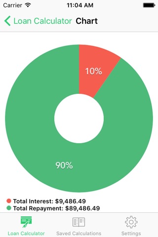 Loan calculator: Installment screenshot 2