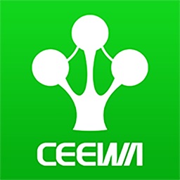 CEEWA