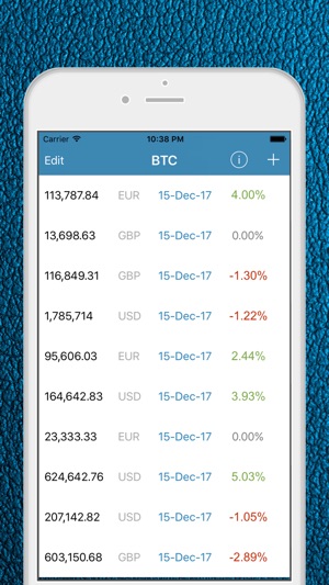 BTC - Bitcoin Price Tracker