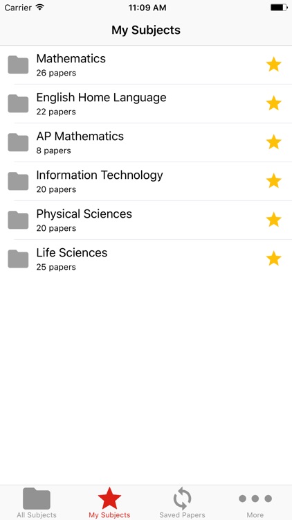 Don't Fail - Past Papers