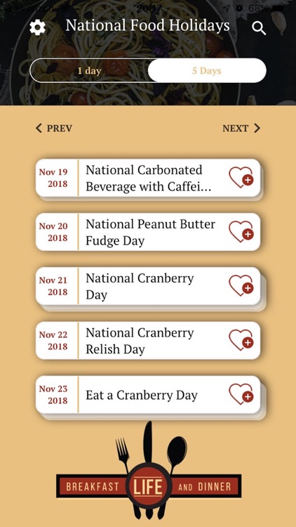 National Food Holidays screenshot-5