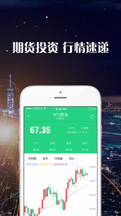 期货原油交易—黄金、白银等贵金属资讯平台