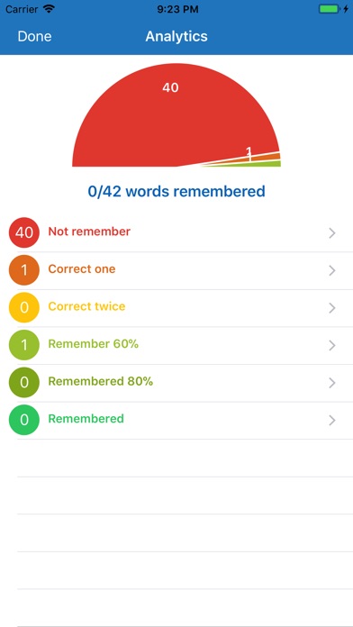 Katakana Practice  Quiz screenshot 2