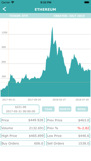 Coinfire(圖4)-速報App