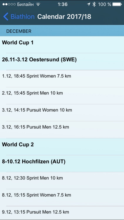 Biathlon