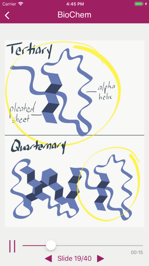 BioGirl Biology Study Guide(圖3)-速報App