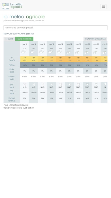 download La météo agricole apps 2