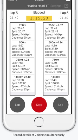 Track Cycling Stopwatch