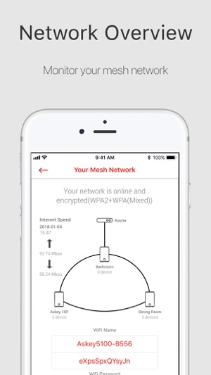 Askey WiFi Mesh(圖3)-速報App