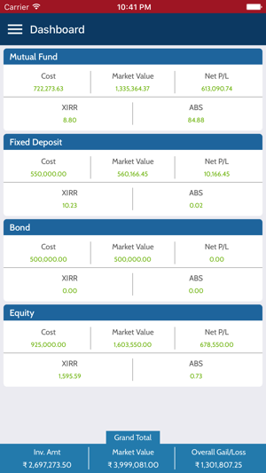 Life Care Investments(圖2)-速報App