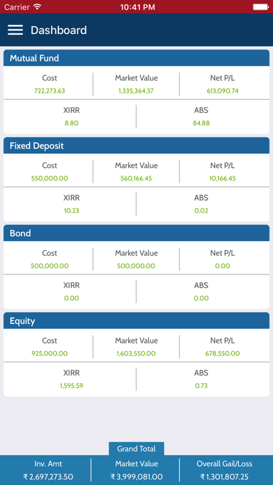 Life Care Investments screenshot 2