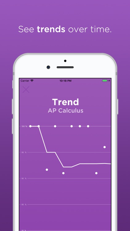 Grades - View your scores screenshot-5