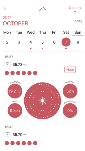 Body Temperature(圖3)-速報App