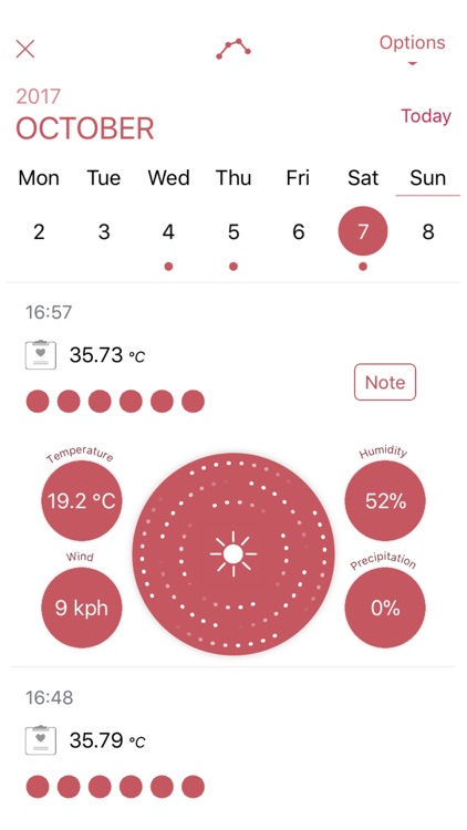 Body Temperature