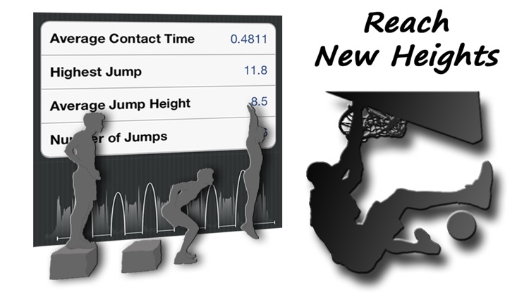 Plyo Coach - Measures Contact Time and Jump Height