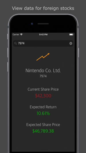 Stock Expected % Calculator(圖4)-速報App