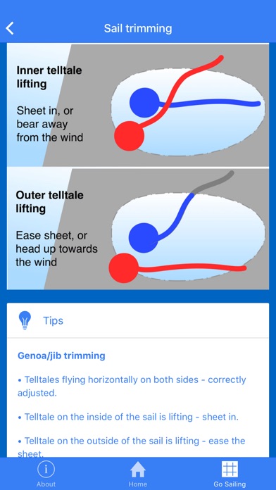 Go Sailing: learn to ... screenshot1