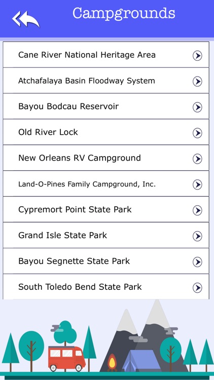 Camping & Rv's In Louisiana