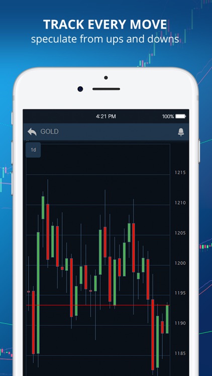 Delta Trading–FX & Stock CFDs screenshot-4
