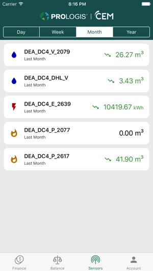 Prologis CEM(圖3)-速報App