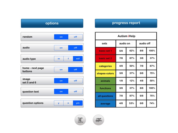 Autism iHelp – Yes & No Questions screenshot-4