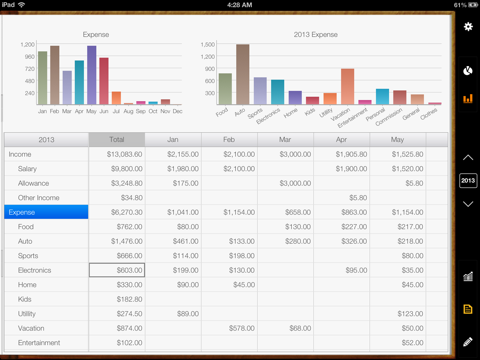 moneyDIET³PAD screenshot 2