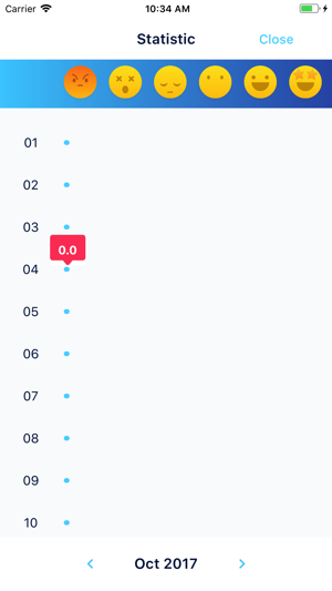 Mood Tracker -Happy life(圖5)-速報App