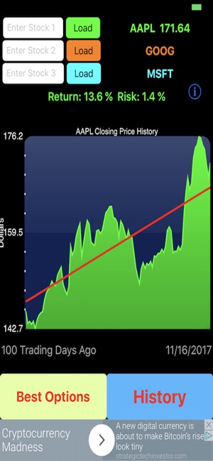 Minimum Variance Portfolio(圖3)-速報App