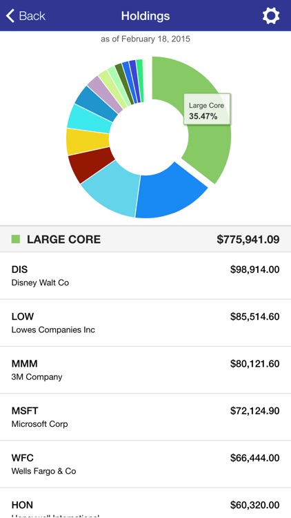 Robinson Value Management screenshot-3