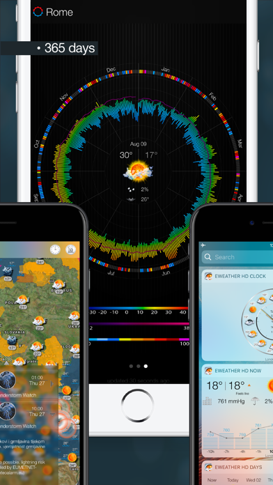 eWeather HD - Weather forecast Premium Screenshot 4