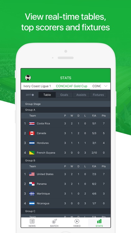 All Football - Soccer News, Live Score, Transfers screenshot-4