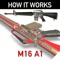 Do you want to know how does M16 assault rifle work