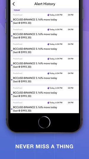 Crypto Alerts & Stock Tracker(圖6)-速報App