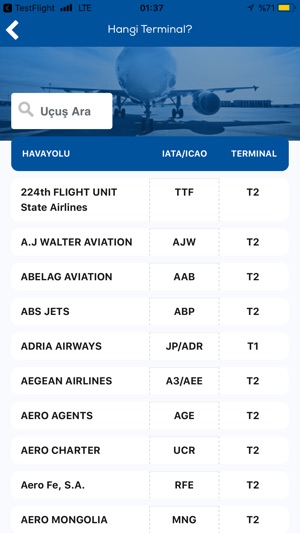 Antalya Airport(圖5)-速報App