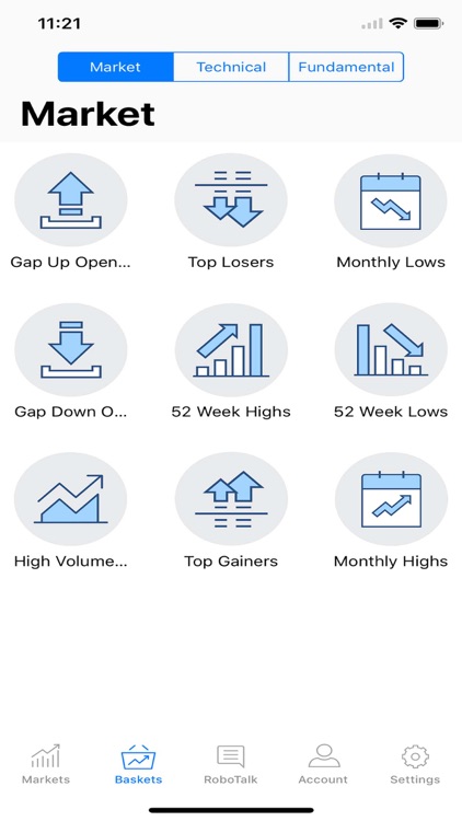 SMI By Stock Market Institute