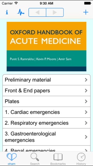 OH of Acute Medicine, 3 ED