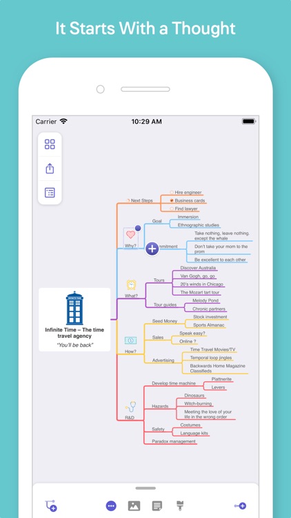 MindNode 5 screenshot-0