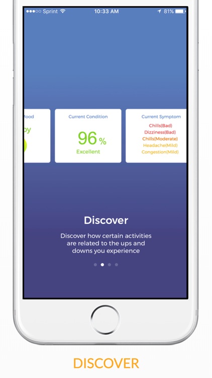 chemoWave: cancer care tool