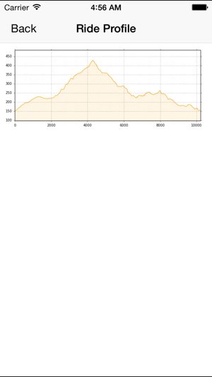 TrailMapps: Cumberland(圖5)-速報App