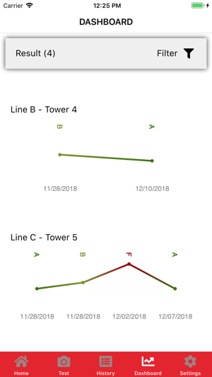 Brink Stick Test App(圖5)-速報App