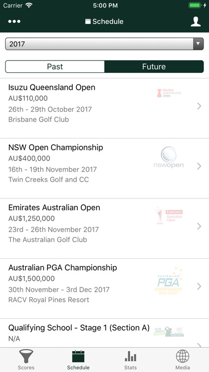 PGA Tour of Australasia