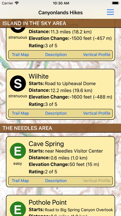 TUA Hikes