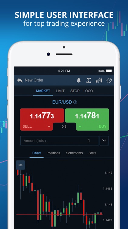 DF Trader – FX, Shares CFDs