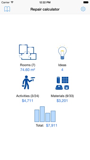 Apartment renovation plan